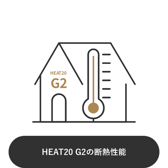 HEAT20 G2の断熱性能